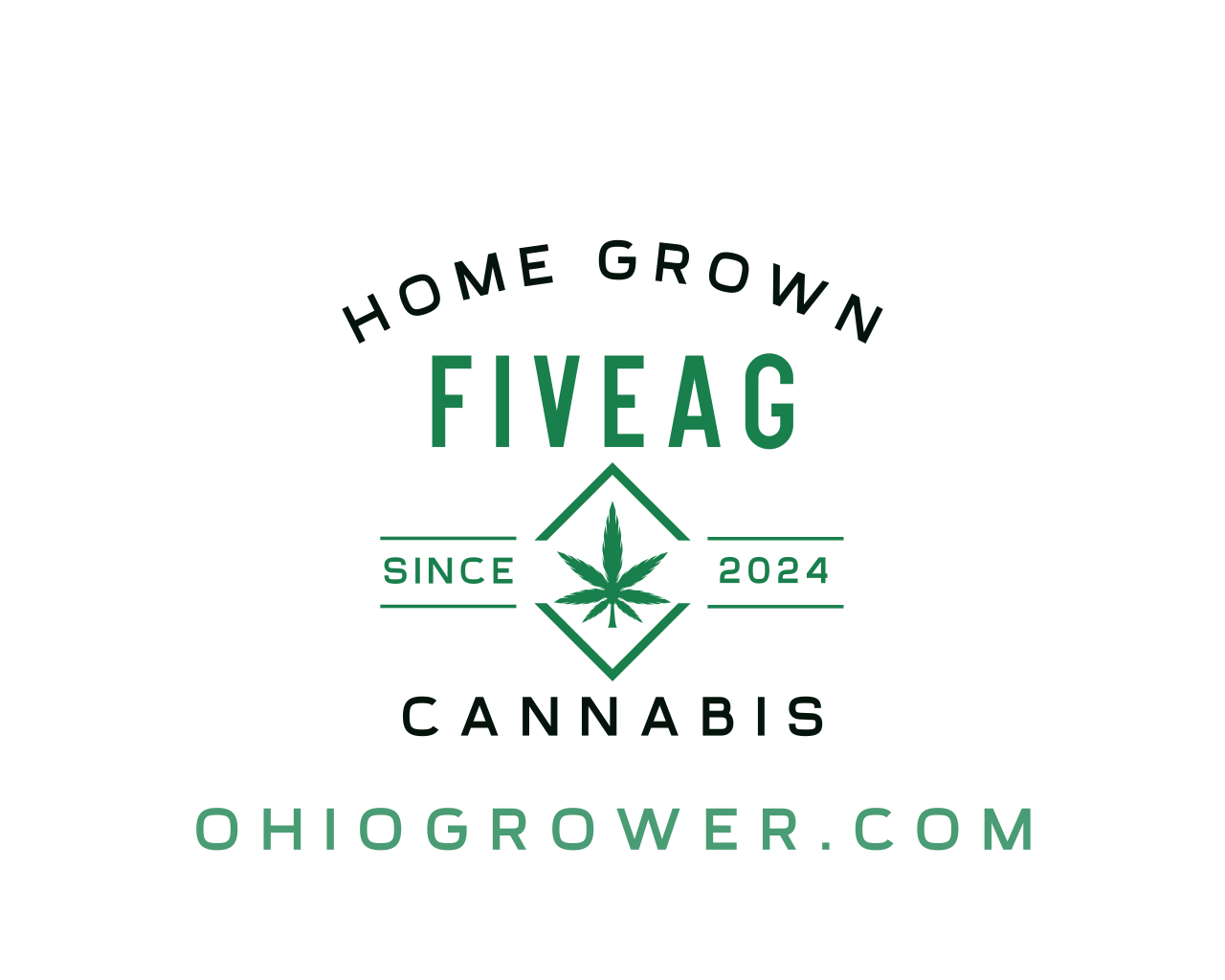 OhioGrower.com